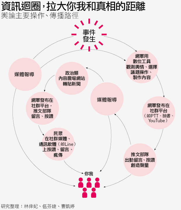 ckeditor-5cbd8c52bd4db