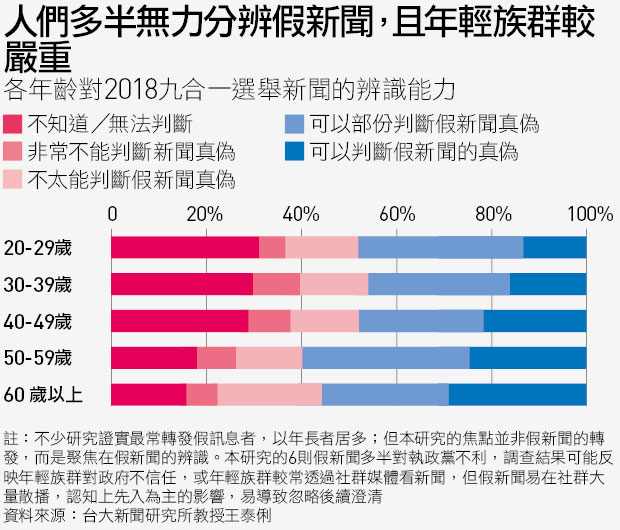 ckeditor-5cbde9a2df9b7