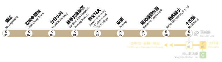 1000px-u5b89u5751u8f15u8eccu8defu7db2u5716